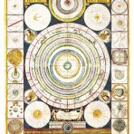 Astrology Maps of the Stars (SP120L)